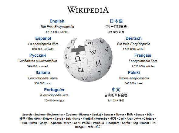 7 najvažnijih web stranica ne možemo živjeti bez wikipedia početne stranice