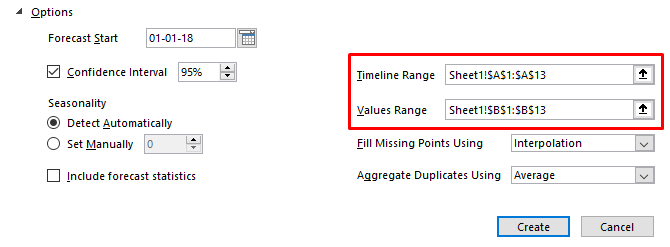 excel function function predviđanja povijesnih podataka predviđanja