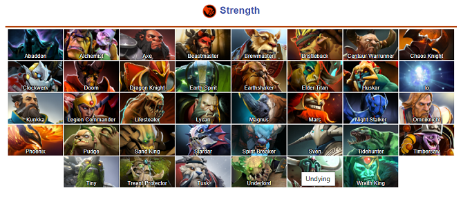 web mjesto dota 2 wiki