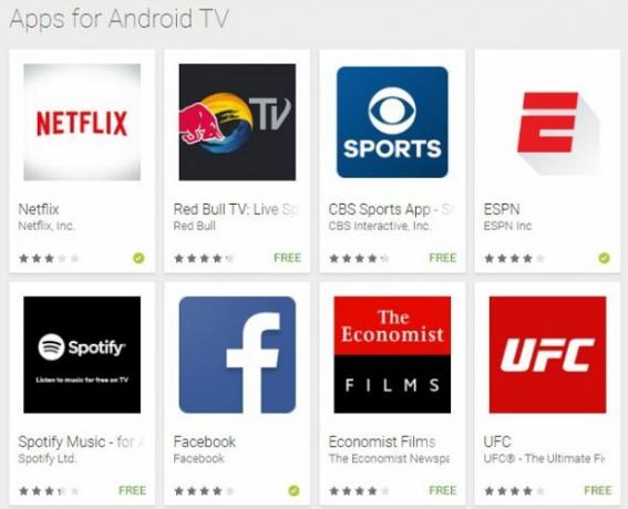 android tv aplikacije