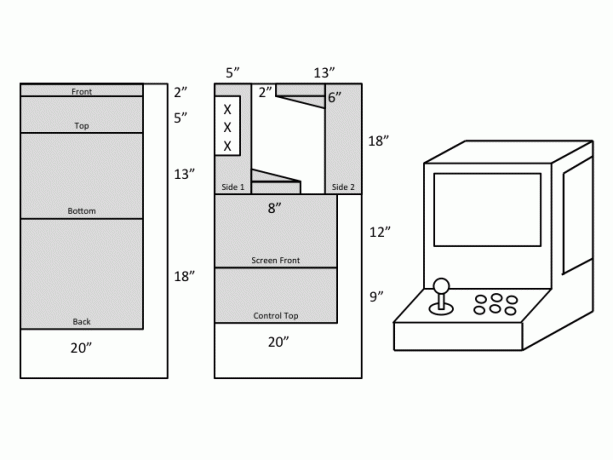 Projekt za vikende: Izgradite RetroPie arkadni ormar s uklonjivim zaslonskim RPi arkadnim crtežima