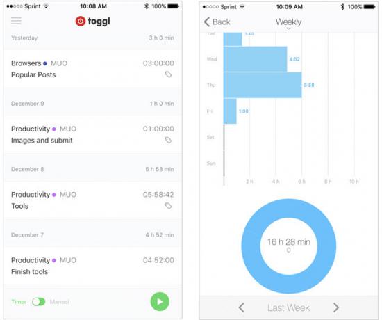 toggl mobile iphone