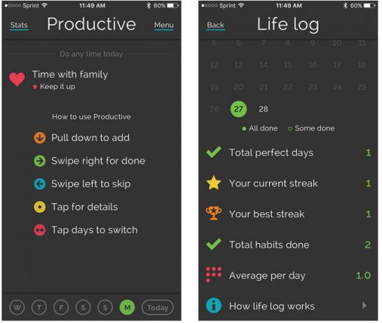 5 iPhone aplikacija koje vas mogu učiniti boljom osobom ProductiveHabitsFeatures iPhone