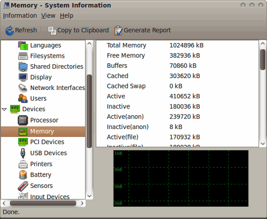 Kako doći do detaljnih informacija i Benchmark Linux memorije sustava