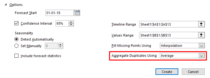 excel function function predviđanja povijesnih podataka predviđanja