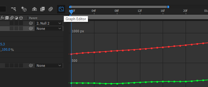 Kako pregledati tekst teksta u uređivaču grafikona Adobe After Effects