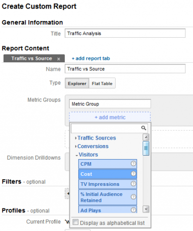 osnove google analytics