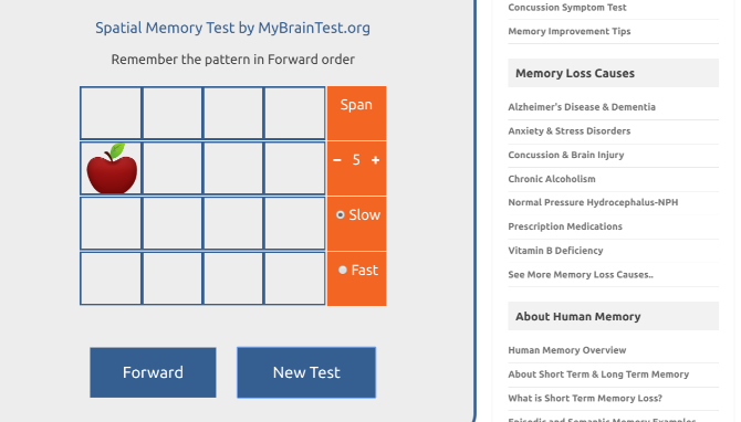 Test gubitka memorije omogućuje vam provjeru kratkotrajne i radne memorije
