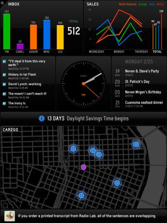 Status-board-iPad