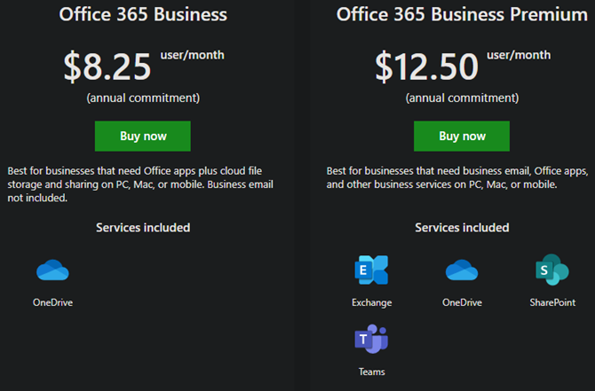Usporedbe poslovnih planova za Office 365