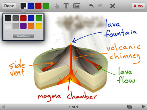 educreations-interaktivni-ploča