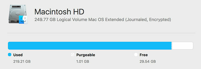 provjerite Mac Storage kada mac radi sporo