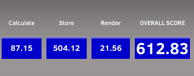 test performansi firefoxa - Android Showdowndown