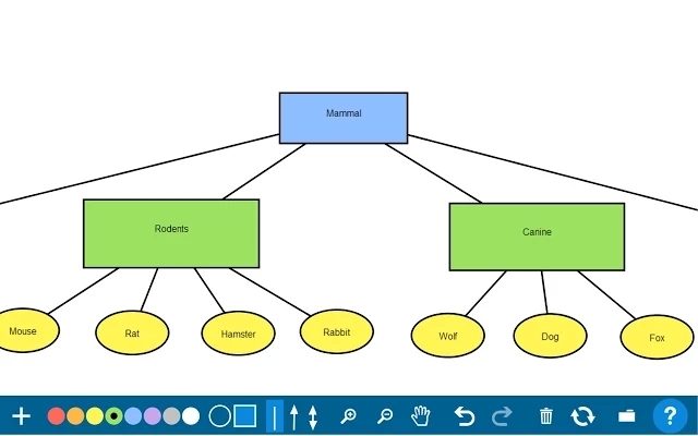 Intel Apps for Education