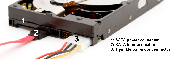 5 stvari koje treba uzeti u obzir pri instaliranju SATA tvrdog diska SATA07