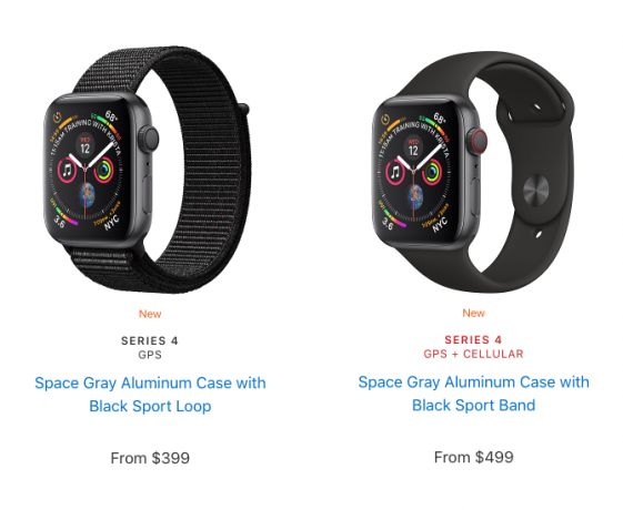 Apple Watch Series 4: Neosporni kralj pametnih satova varijacije Apple Watch-a