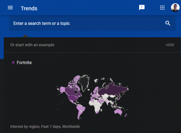 Primjer početne stranice Google Trends