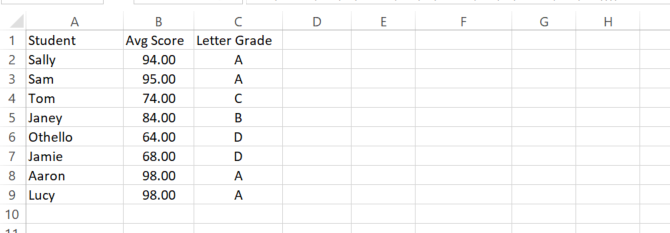 koristi za ako se iskazi u Microsoftu excel