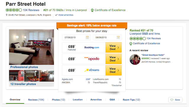 Hoteli-TripAdvisor-Parr