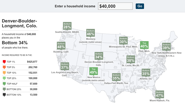 jedan posto, maps-NYTimes