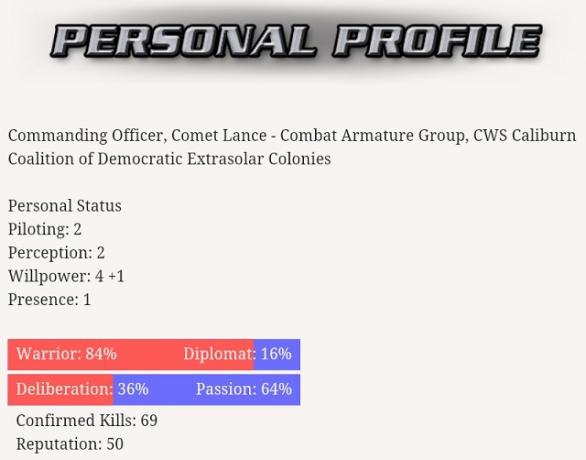 Mecha-Ace-Statistika