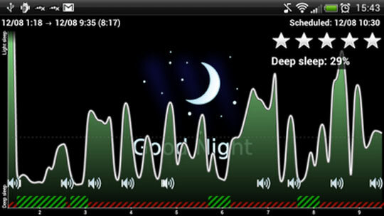 Može li vam aplikacija zaista pomoći da bolje spavate? graf spavanja android