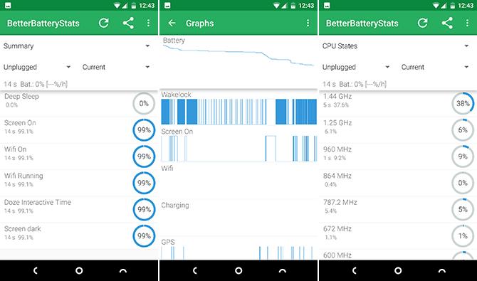 bolja statistika baterije za android