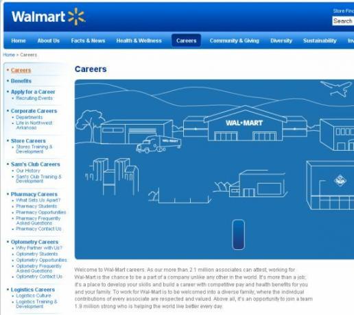 wal mart obrazac zahtjeva za zapošljavanje