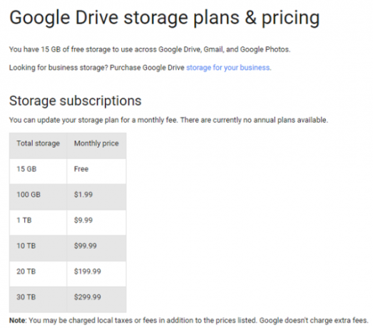 google-drive-cijena