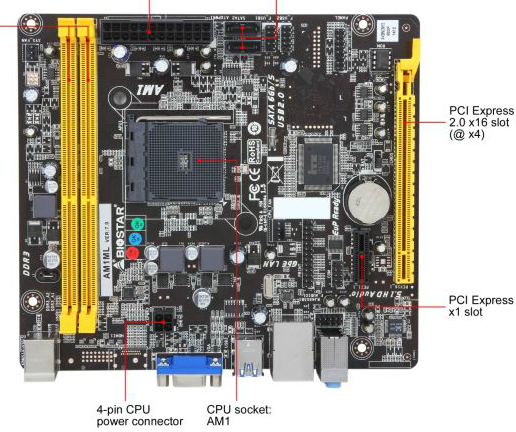 matx pcie portovi prikazani newegg