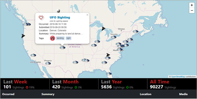 ufo stalker baza podataka