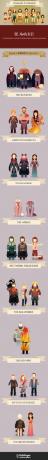 smrt-infographic