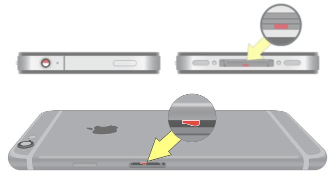 Indikatori tekućine na iPhoneu 4S i iPhoneu 6