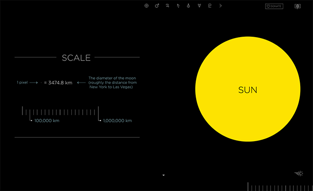 mjesec-piksel-sunce