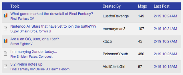 velika-igre-forum-gamefaqs