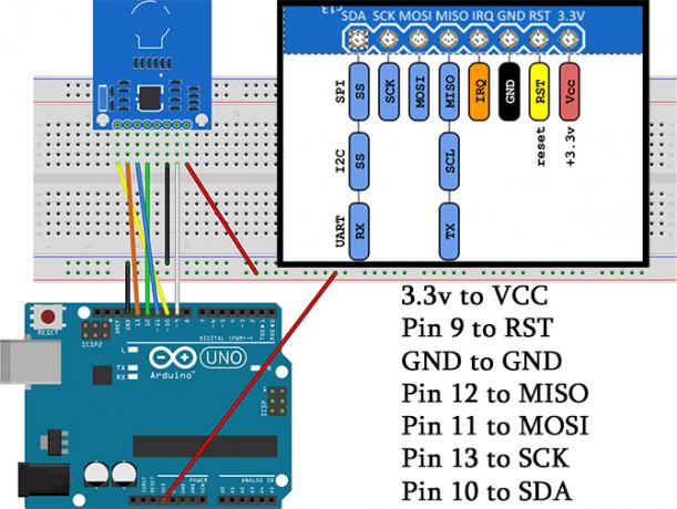 arduino rfid pinout ožičenje