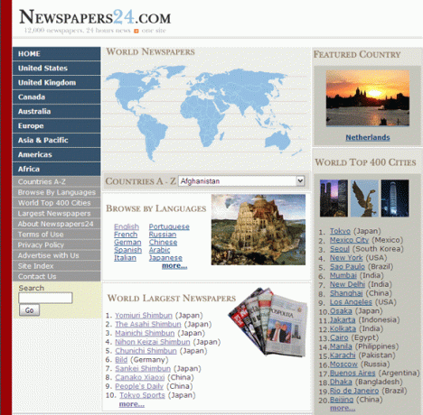 pronađite novine
