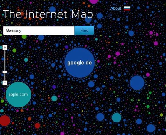 mapirati cijeli internet