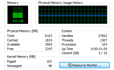 nadograditi laptop ram