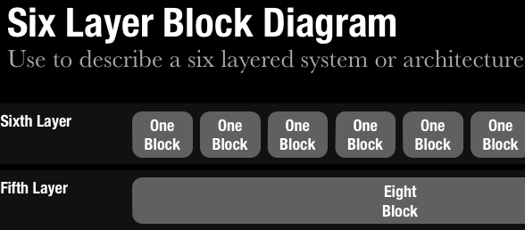 Stvorite profesionalne prezentacije u nekoliko minuta sa Slidevanom za PowerPoint i Keynote [Giveaway] BlockDiagram