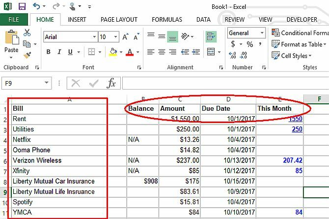 Alati za izradu proračuna u Excelu