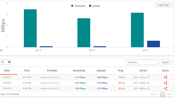 Upotrijebite BandwidthPlace za testiranje internetske datoteke za preuzimanje i prijenos brzine propusnosti 670x375