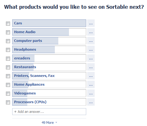 vodič za kupnju elektronike