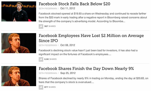 4 najveća tehnološka nepoštenja iz 2012. godine [Mišljenje] facebook ipo