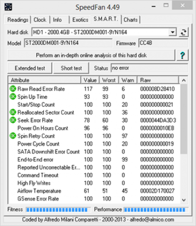 temp sustava speedfan