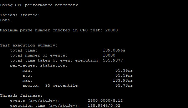 Overclocking Raspberry Pi