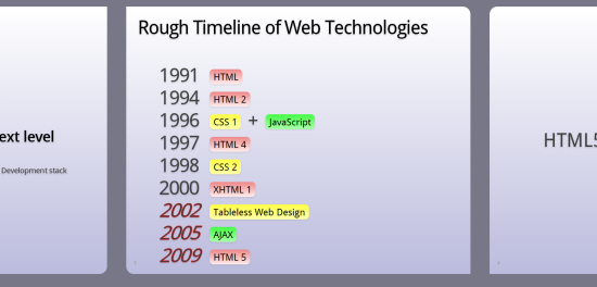 15 web-mjesta koja čine nevjerojatne stvari sa HTML5 html5rocks