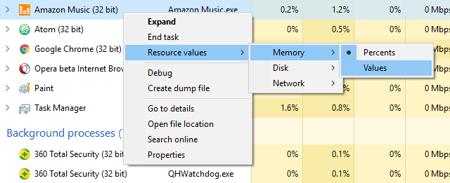 Windows zadatak manager-resursima-vrijednosti