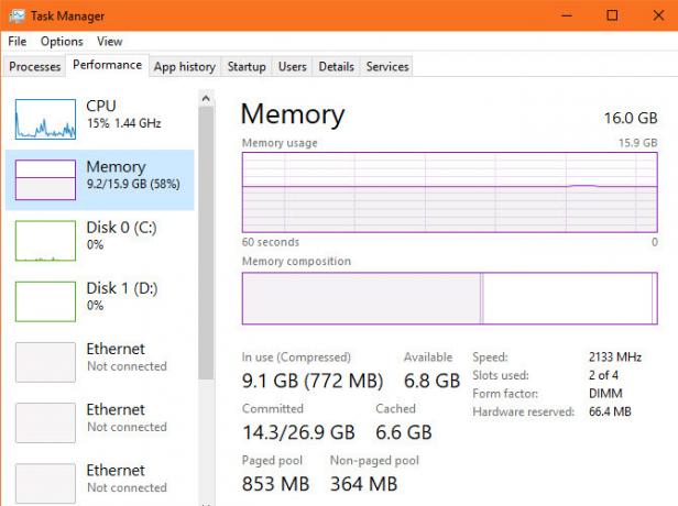 detalji sustava Windows - instaliran RAM