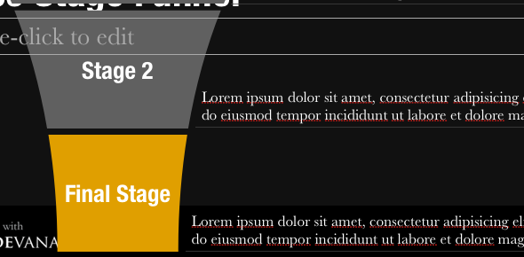 Stvorite profesionalne prezentacije u nekoliko minuta sa Slidevanom za PowerPoint i Keynote [Giveaway] funnelDiagram